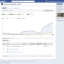 How to Market Online using Facebook Page
