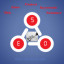 Can you write Search Engine Friendly Blog Post?