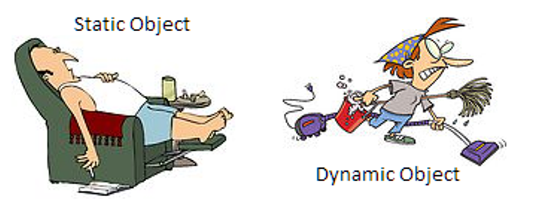 Static object. Static and Dynamic. Object Dynamic. Dynamics cartoon. Static vs Dynamic in Physic.