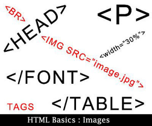 HTML Images